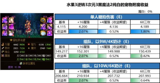 欢乐DNF公益服发布网官网首页怎么进入,欢乐DNF公益服发布网官网首页下载 欢乐DNF公益服发布网官网首页怎么进入,欢乐DNF公益服发布网官网首页下载